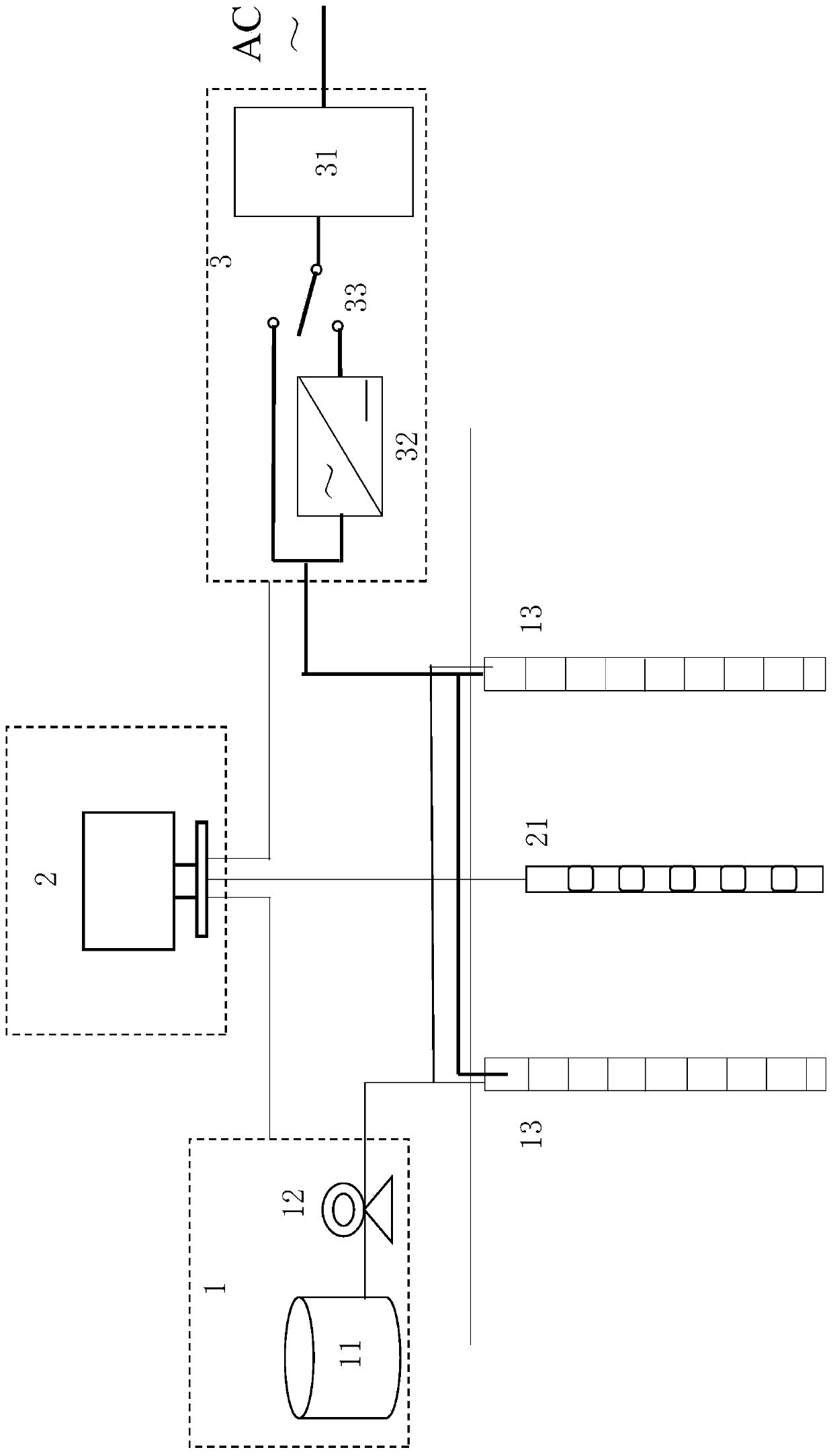 Electro-thermal coupling chemical oxidation method and device