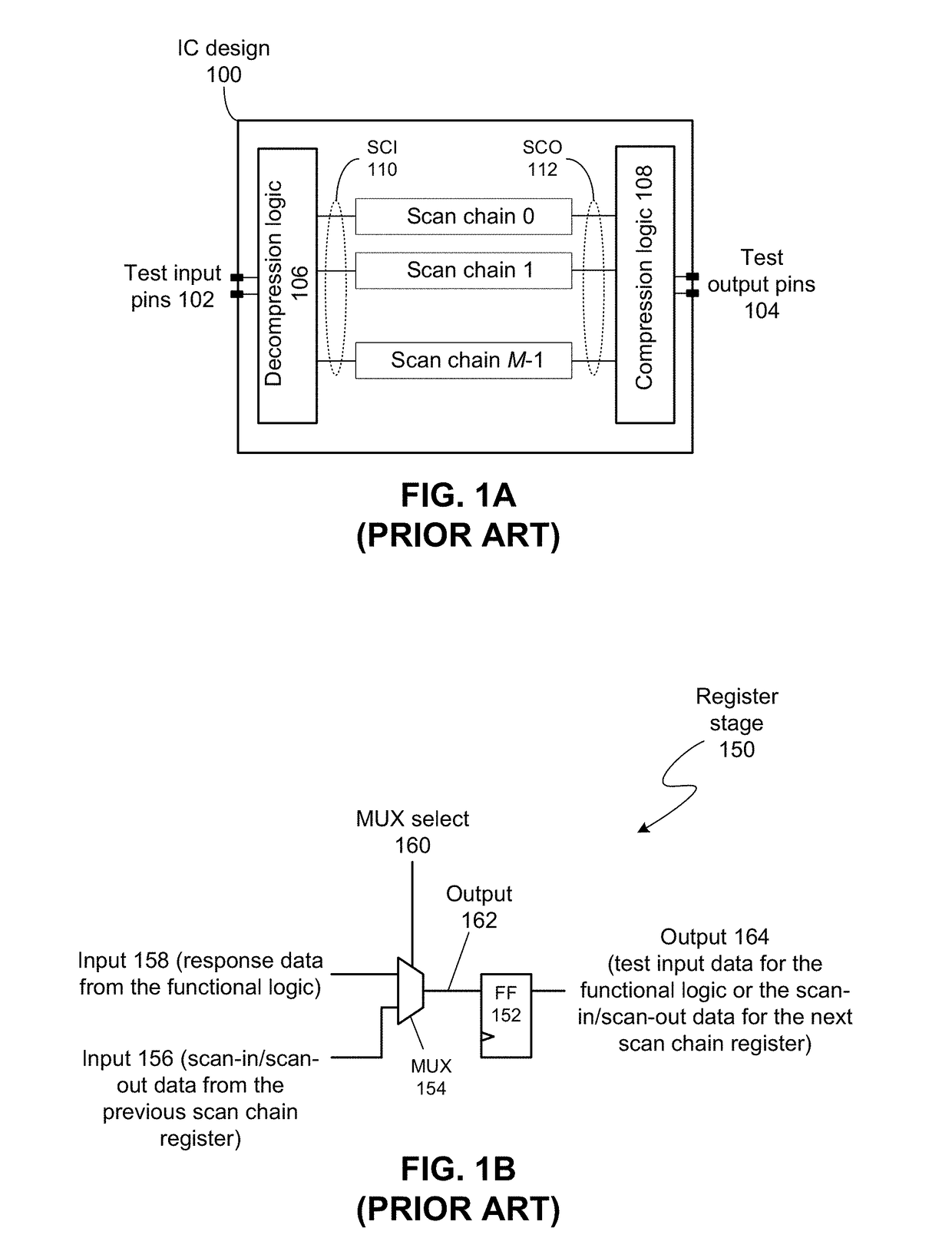 Design-for-testability (DFT) insertion at register-transfer-level (RTL)