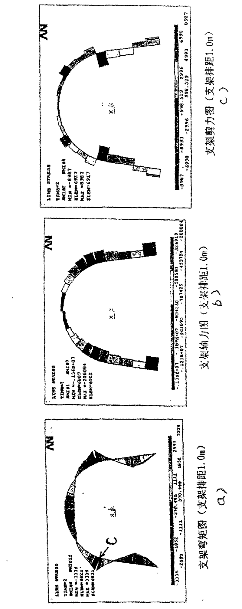 A method for improving the stability of U-shaped steel arch support and connecting components