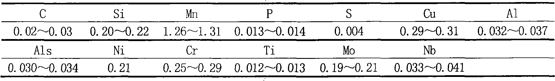 Bridge structural steel plate and producing method thereof