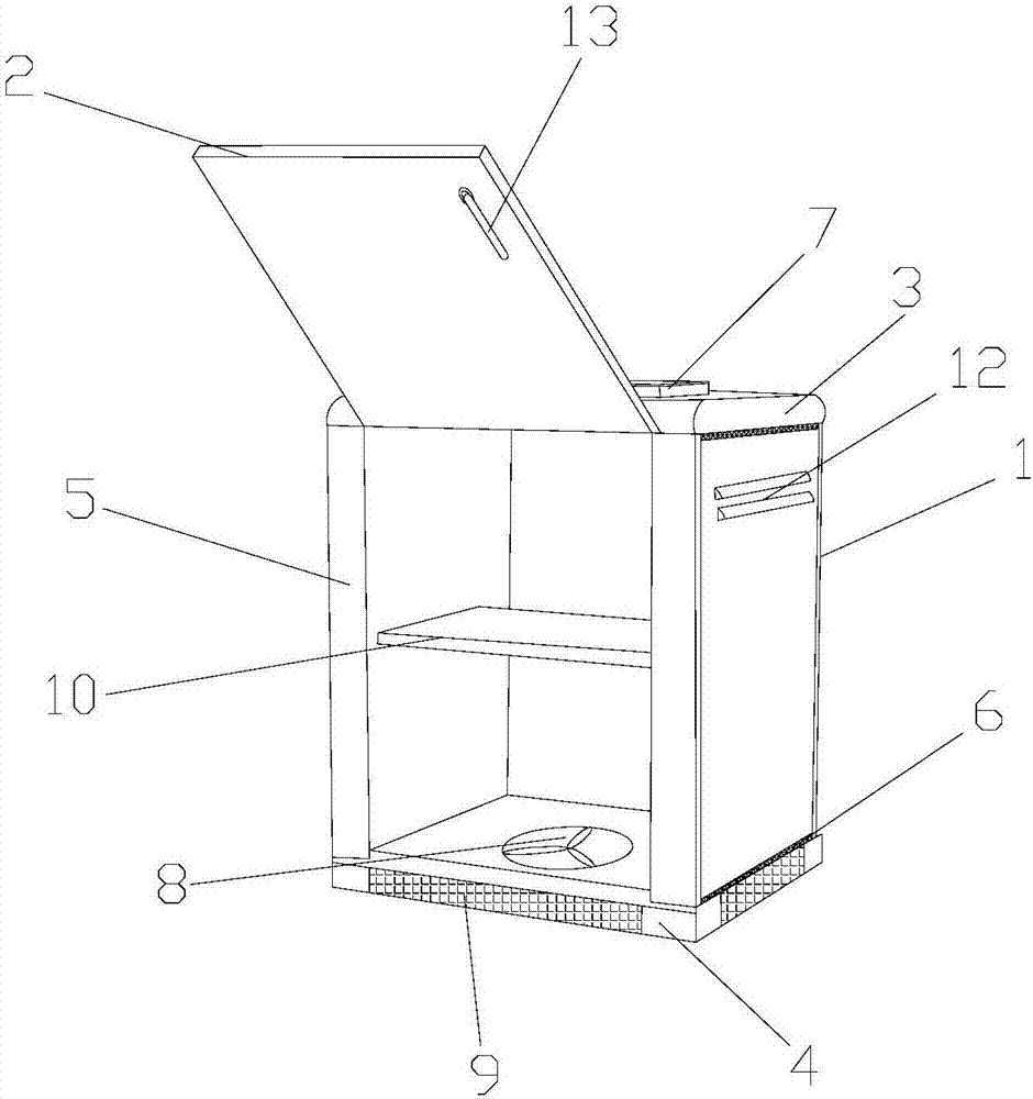 Convection type heat dissipation power cabinet