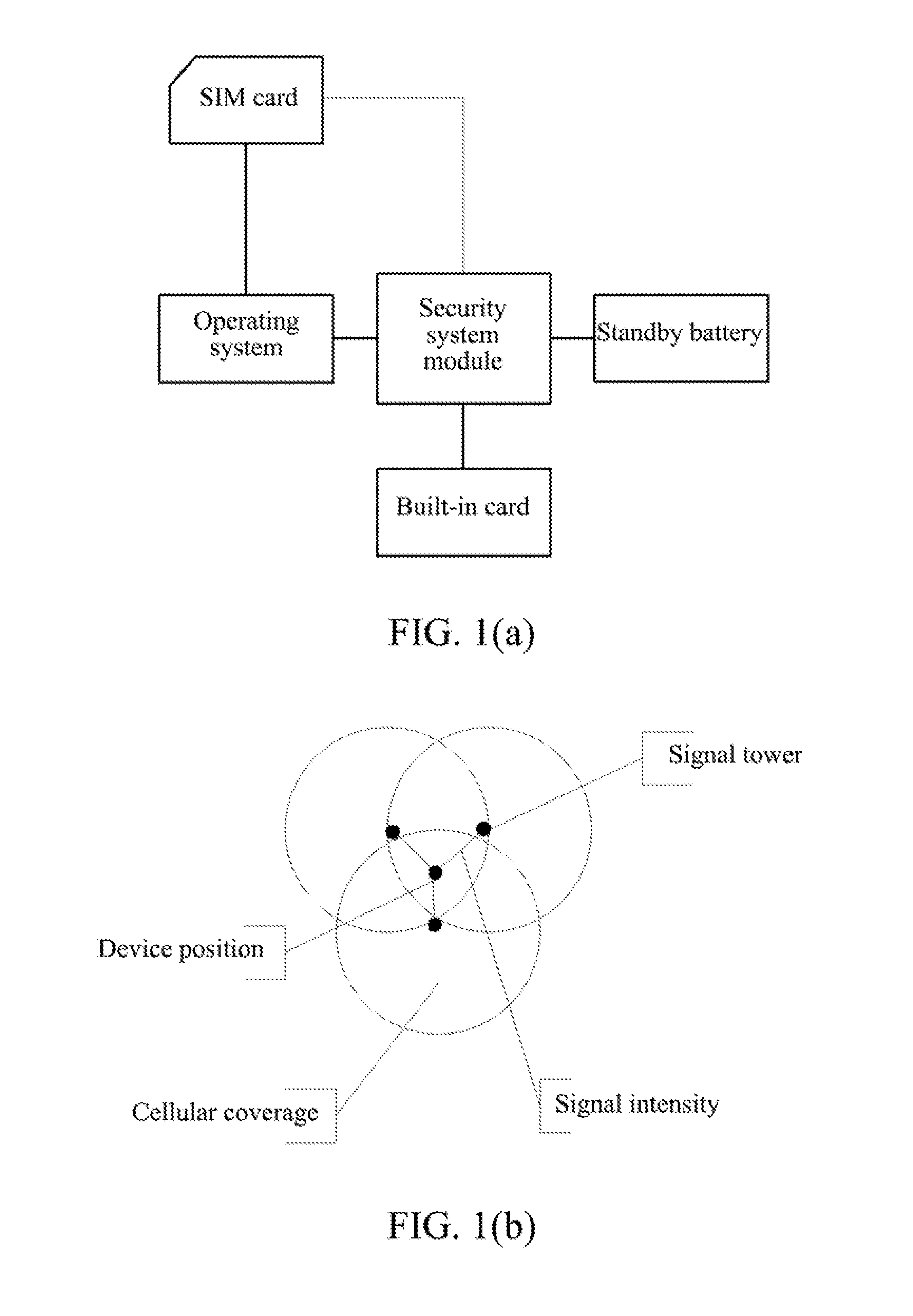 Mobile Terminal Capable of Being Tracked and Located and Method for Tracking and Locating