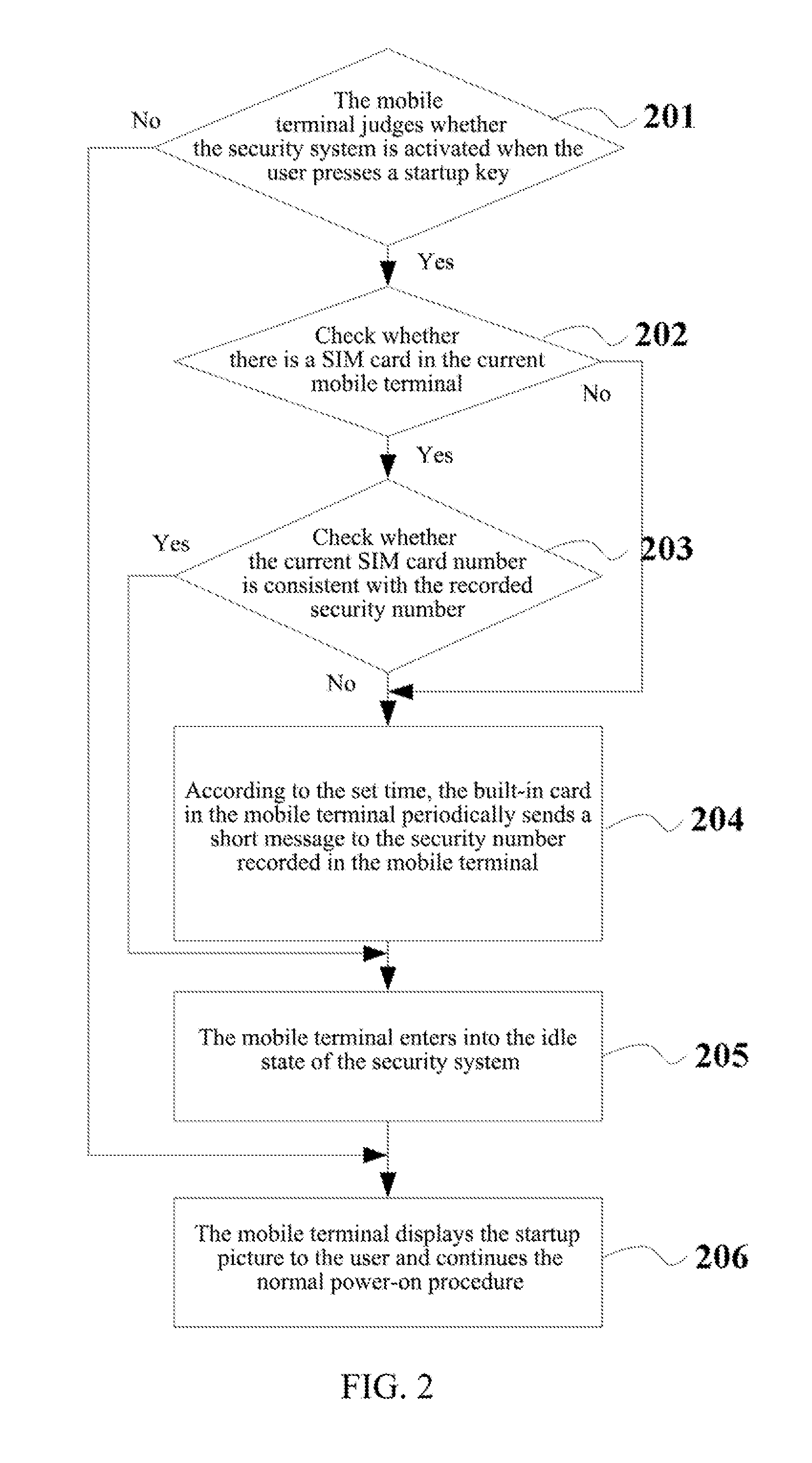 Mobile Terminal Capable of Being Tracked and Located and Method for Tracking and Locating