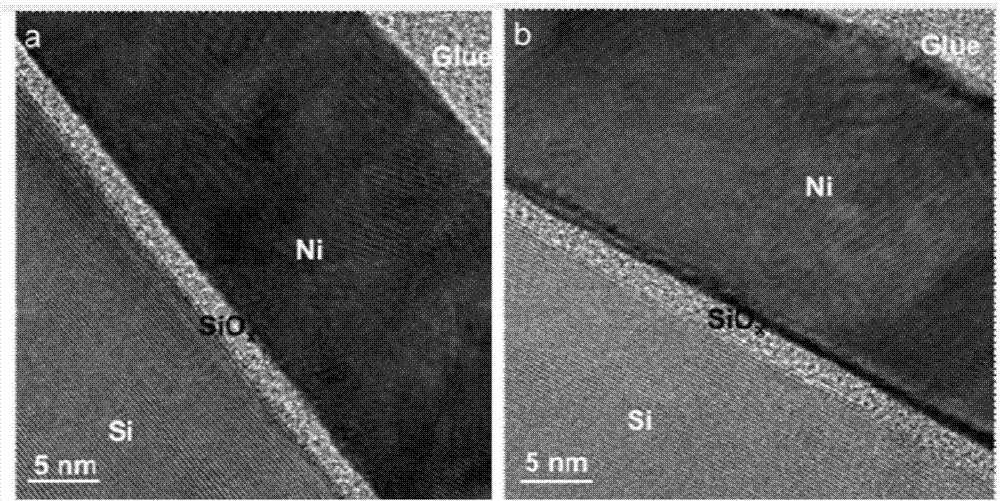 Method for reducing photoelectrochemistry water decomposition starting potential of Ni/n-Si photo-anode