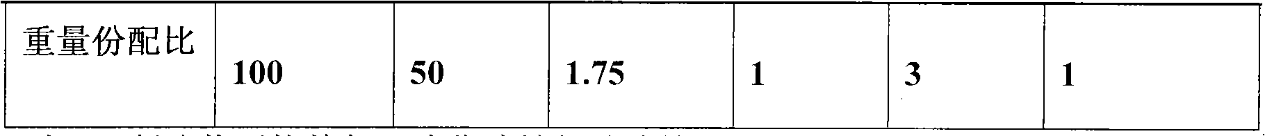 Montmorillonite-styrene butadiene rubber nanocomposite material