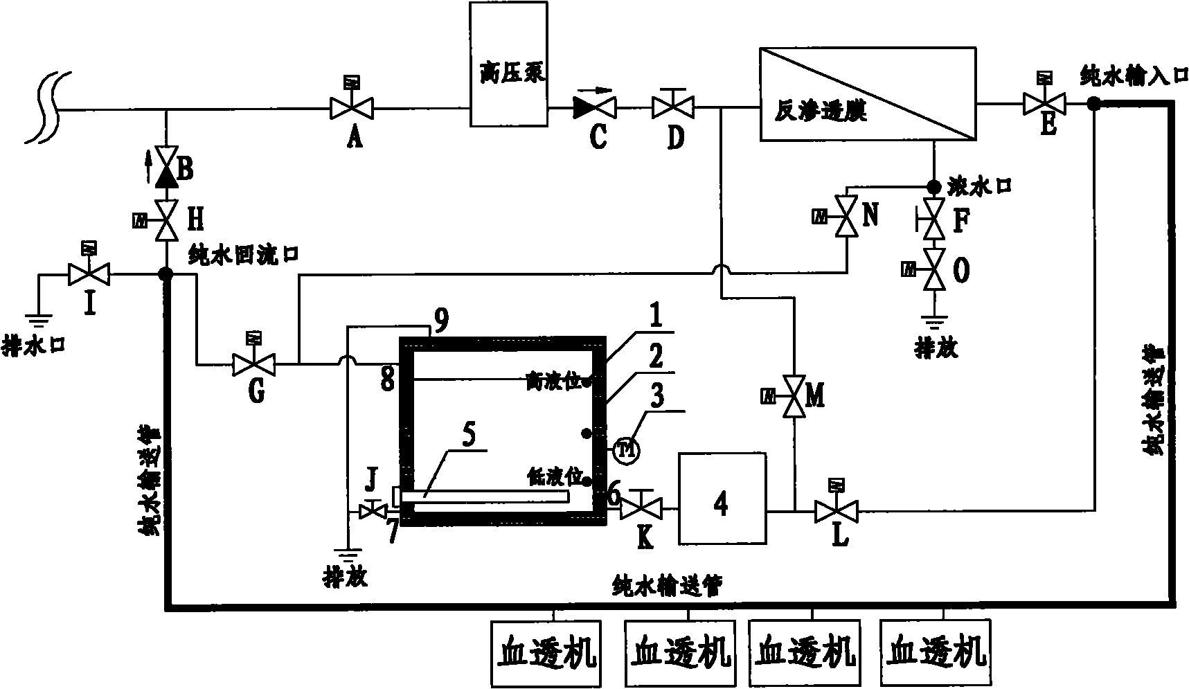 High-temperature sterilizing equipment for sterilizing water production equipment for purifying blood