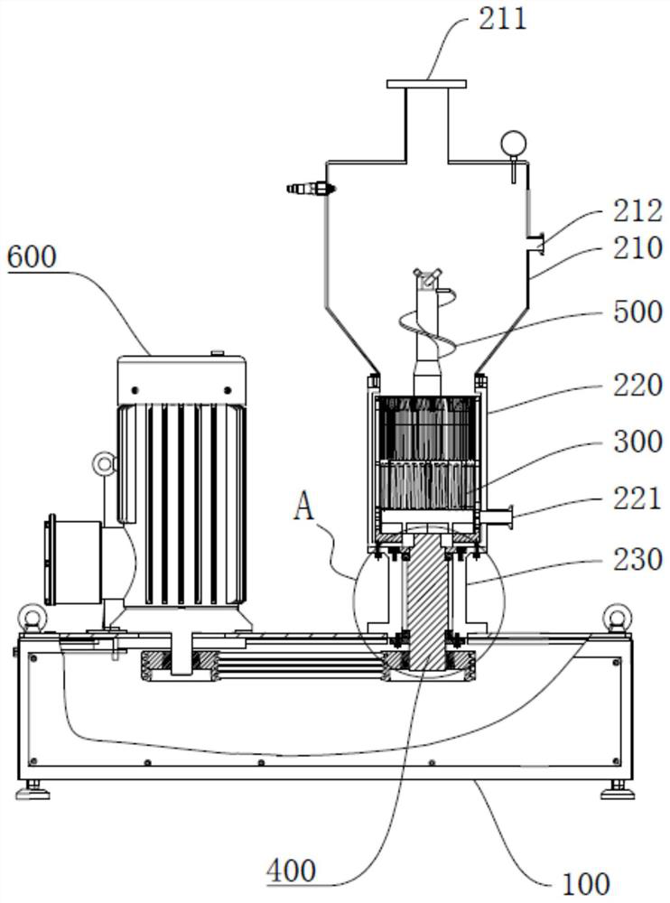 Efficient homogenizer