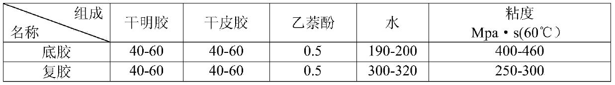 Mirror polishing method for complex ceramic surface