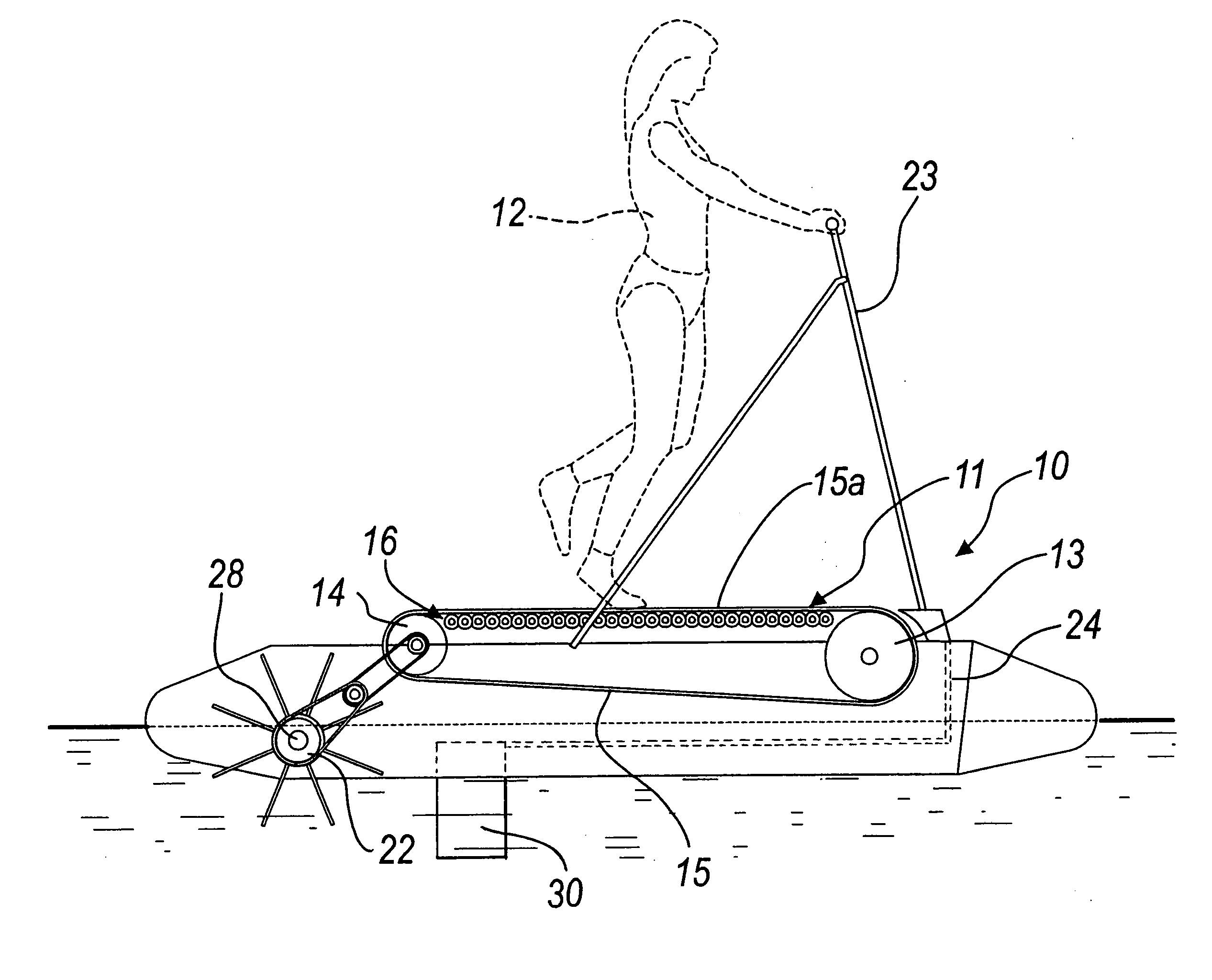 Muscle-powered vehicle