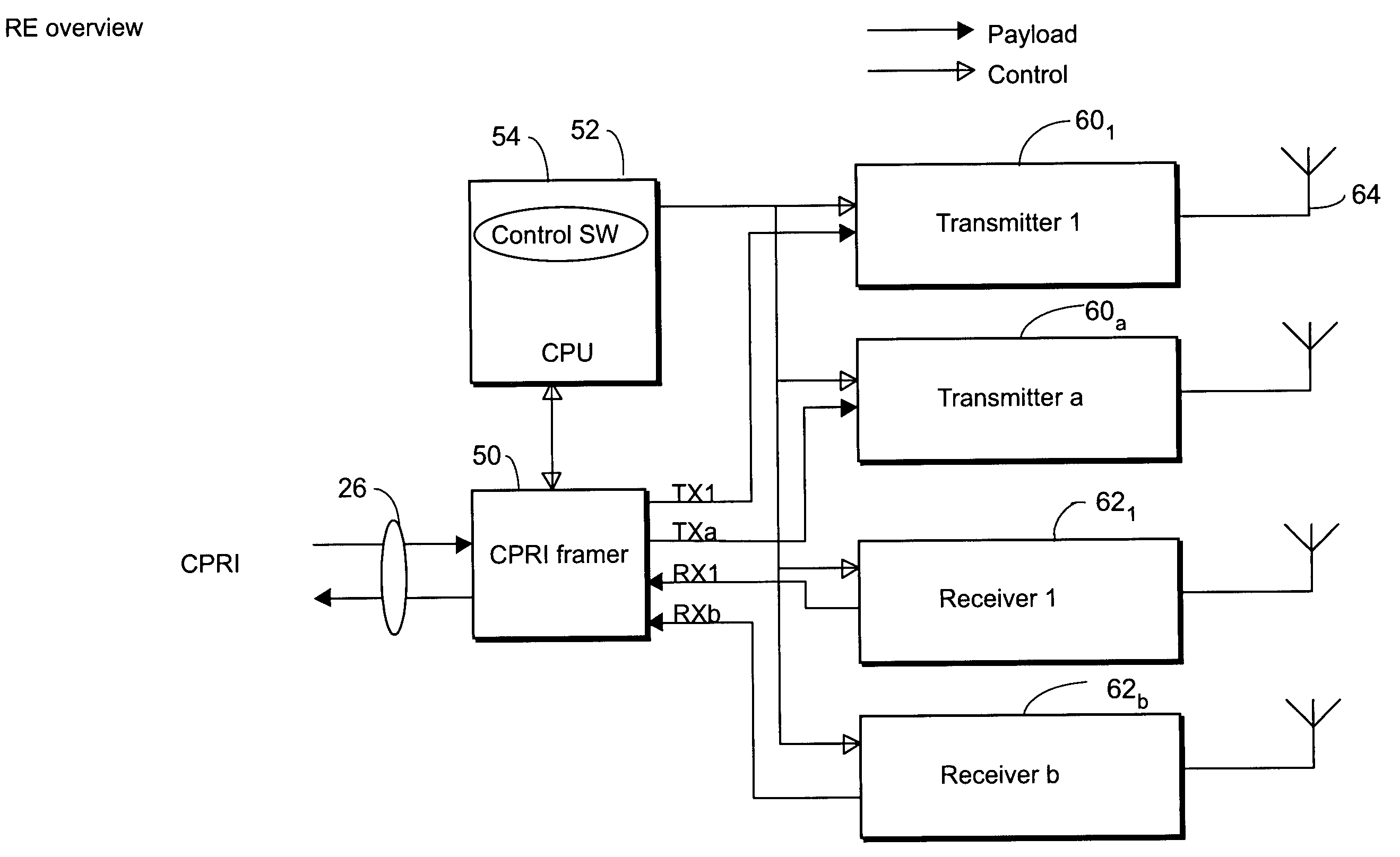 Pre-start-up procedure for internal interface of distributed radio base station