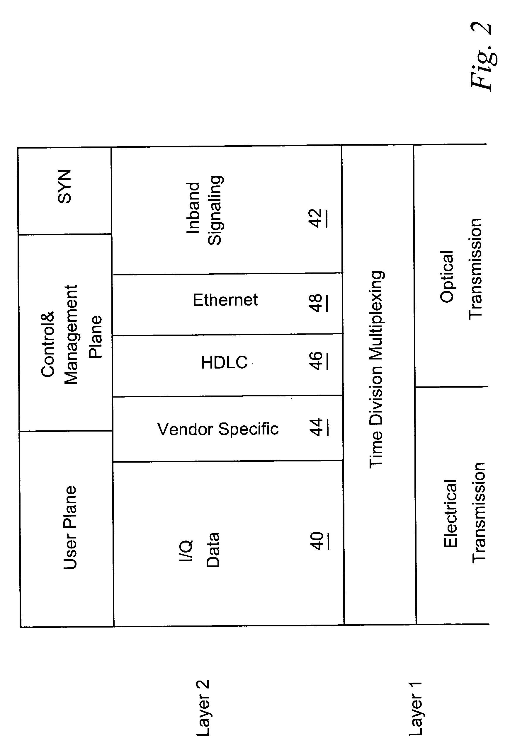 Pre-start-up procedure for internal interface of distributed radio base station