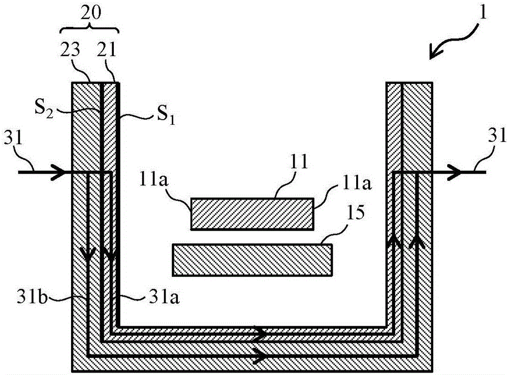 Electric current sensor