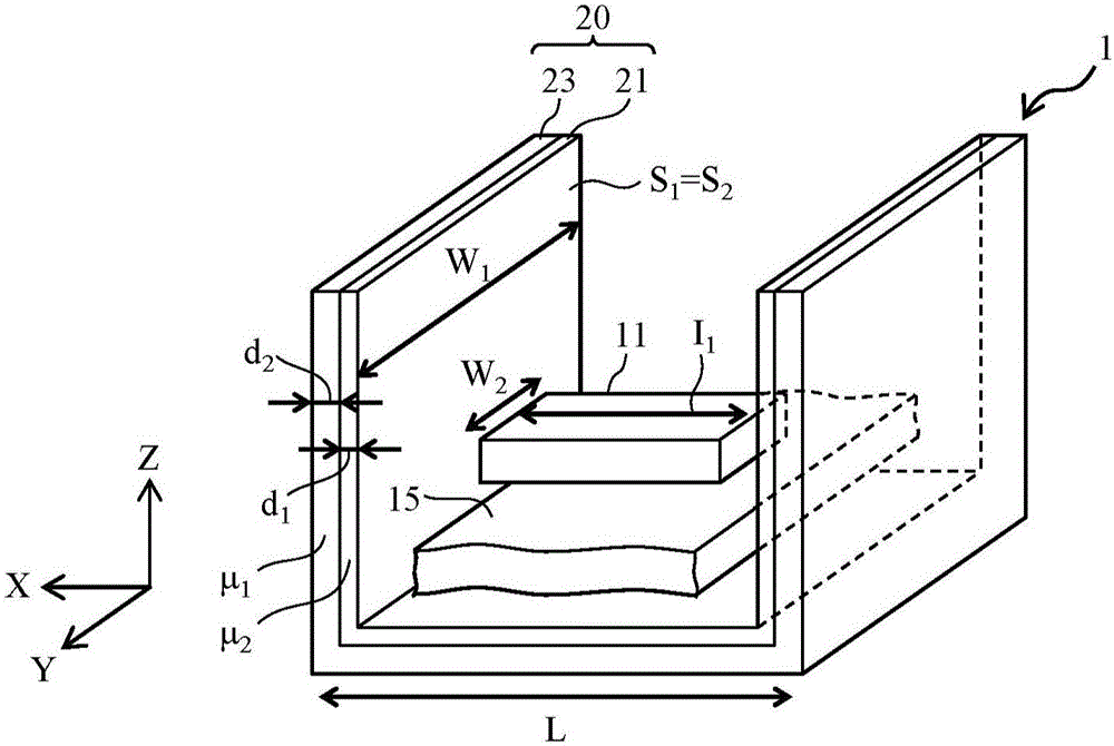 Electric current sensor