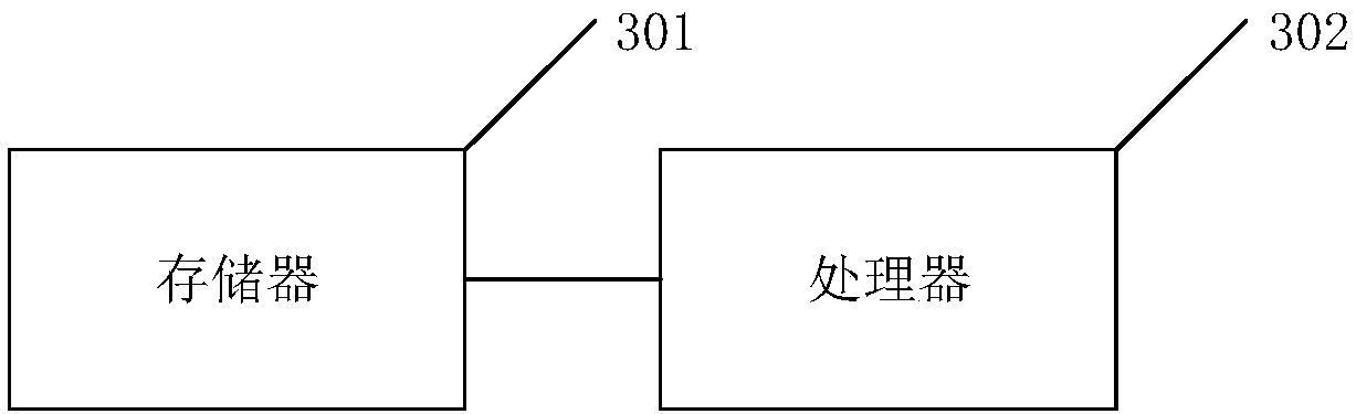 Cache acceleration management method, system and device for volumes in storage, and storage medium