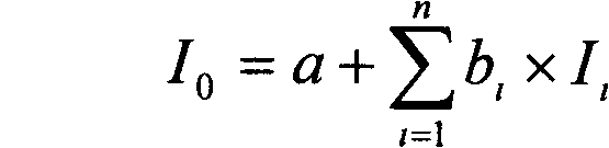 Meat quality detection method