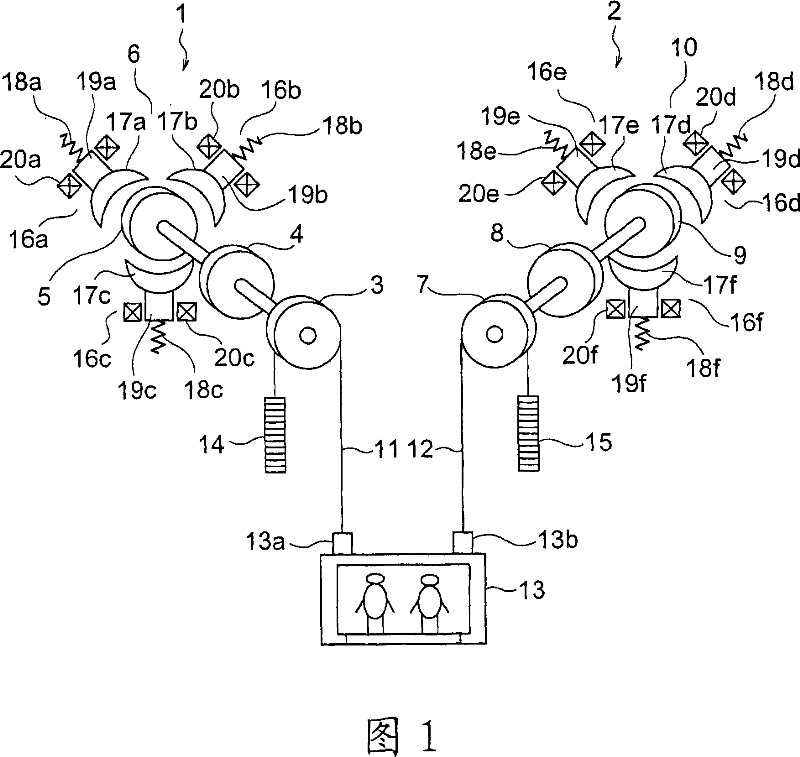 Elevator apparatus