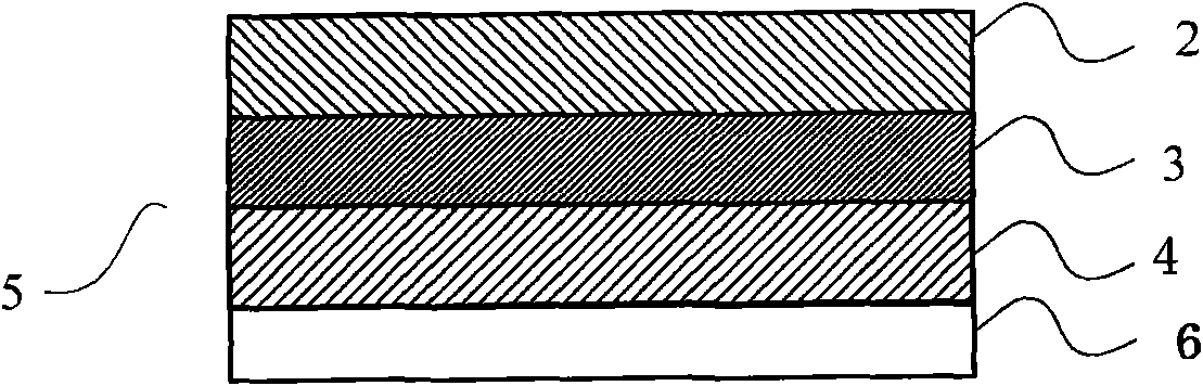 Film and adhesive/bonding sheet