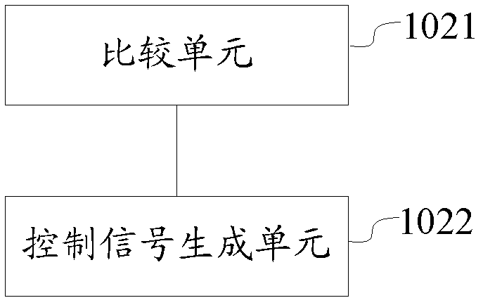 Rectification control system