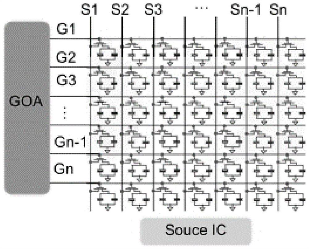 GOA circuit and display panel