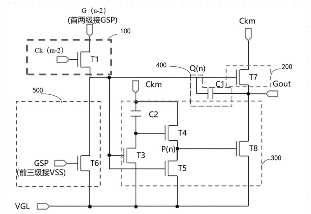 GOA circuit and display panel