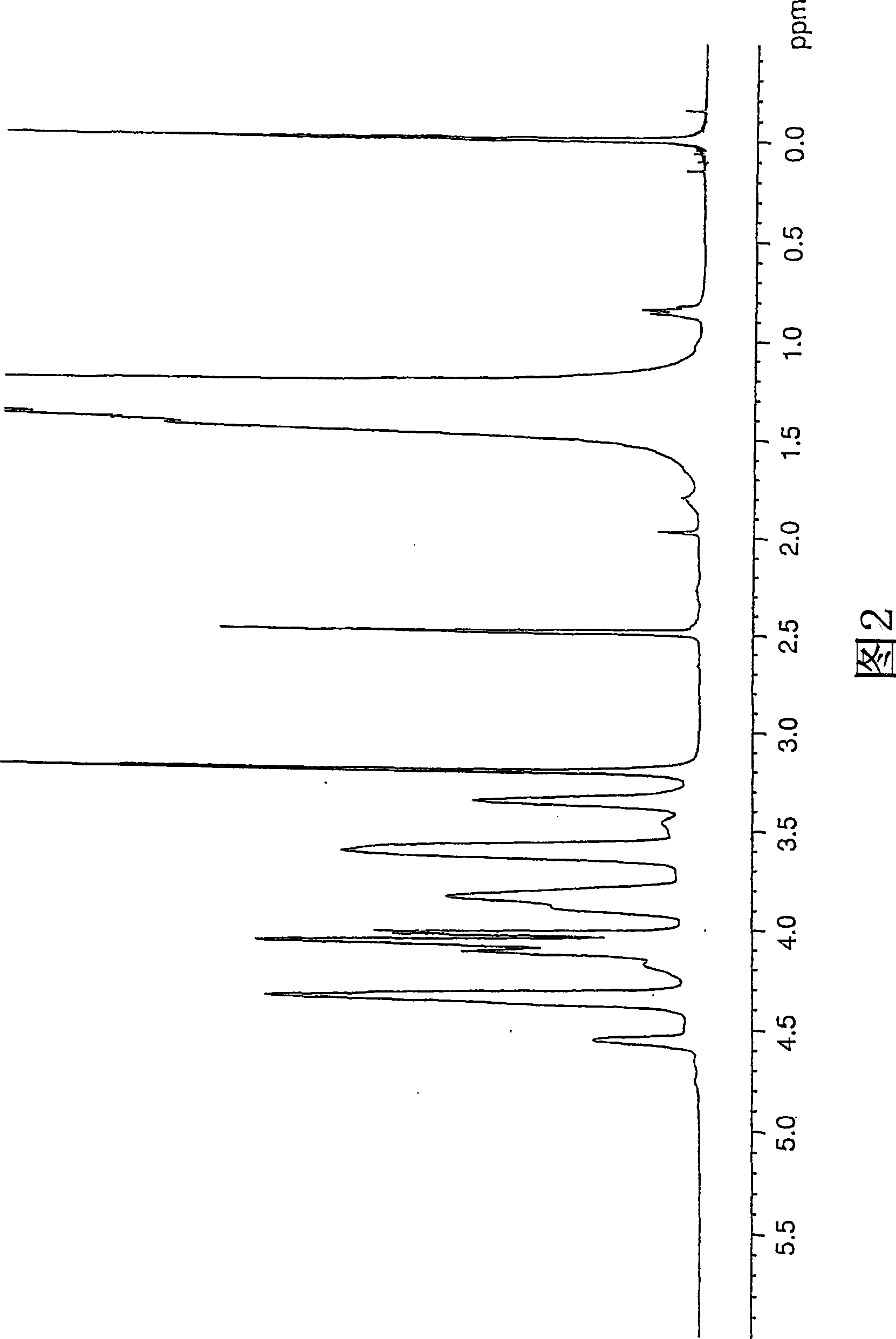 Resin composition and multilayer structure body using the same