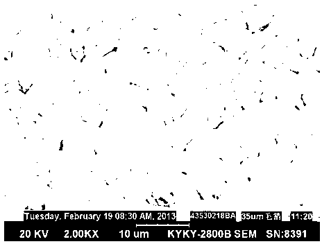 Mixed additive for removing internal stress of electrolytic copper foil and method for producing low-stress copper foil