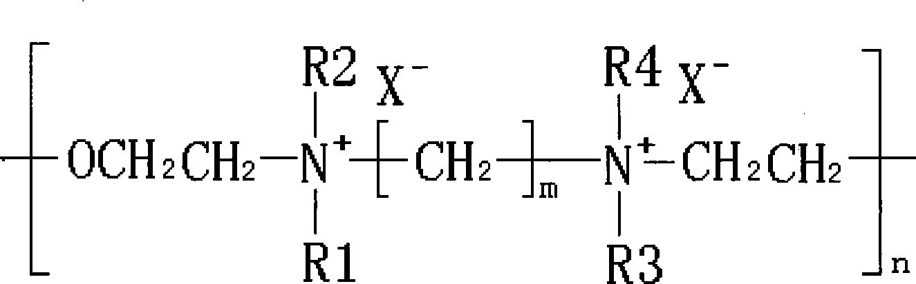 Preparation method for disinfection algicide for swimming pool