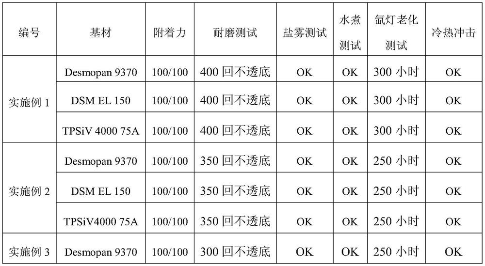 Low temperature curing silicone ink, preparation method and application