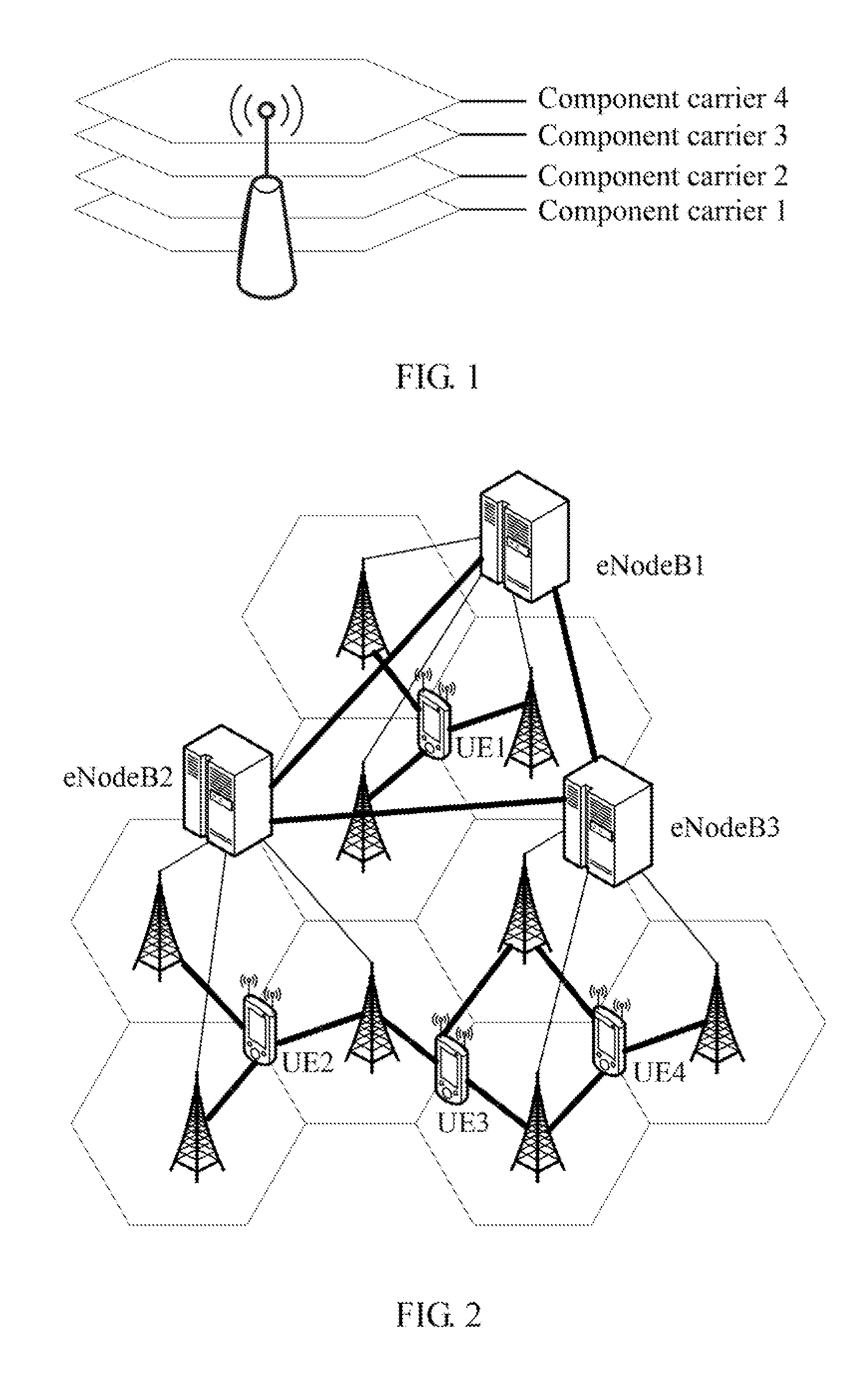 Method and apparatus for mobility management, and user equipment