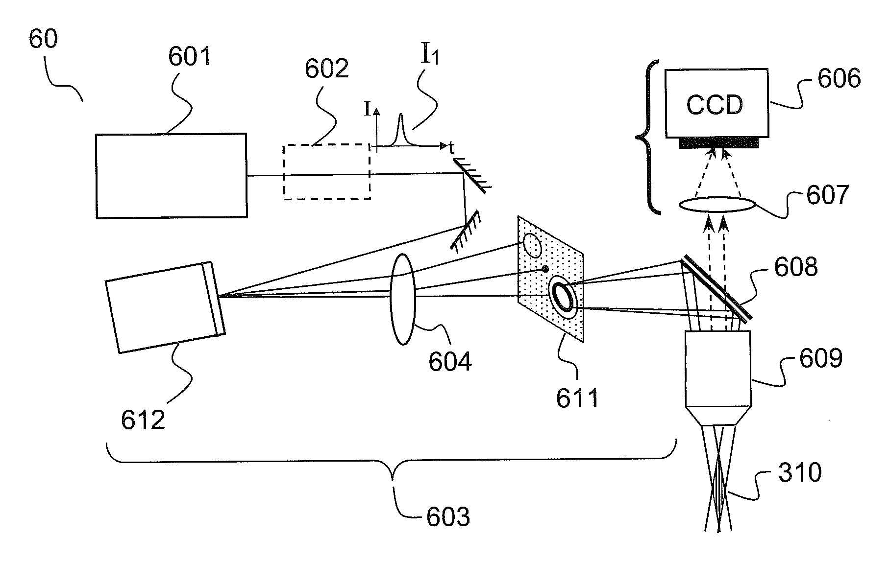 Method and device for laser micromachining