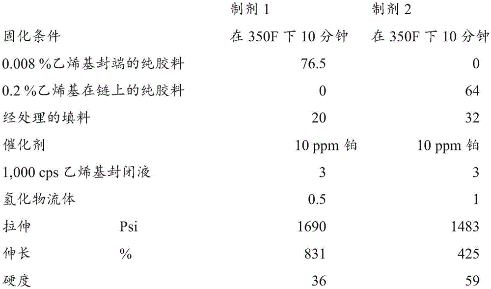 A silicone article, a tube and method of forming an article