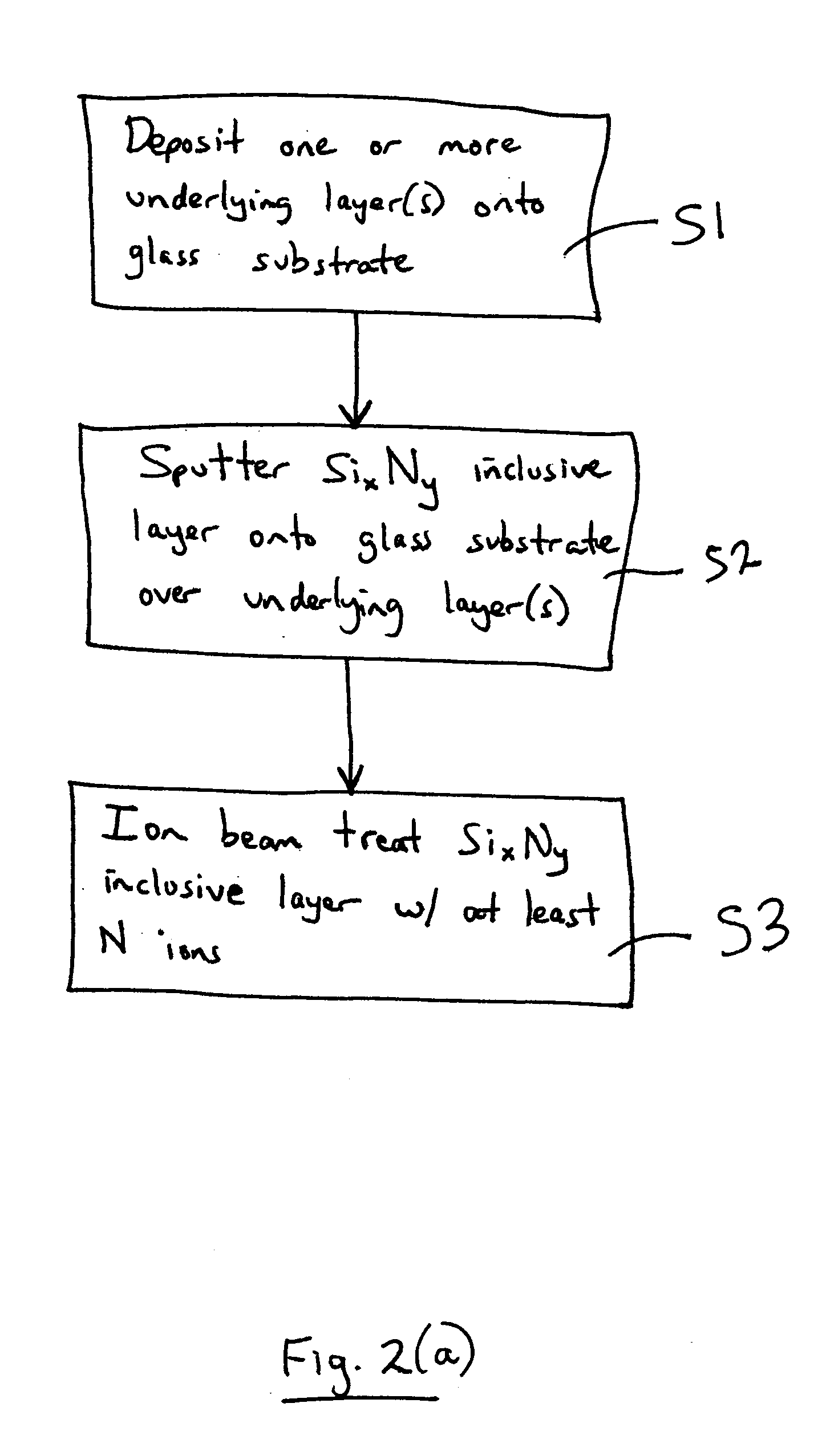 Coated article with ion treated overcoat layer and corresponding method