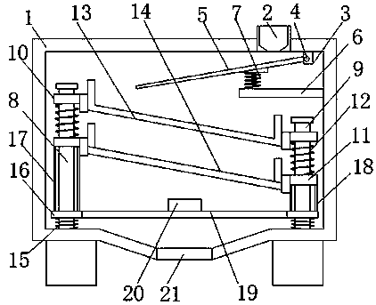 Gravel screening device for building