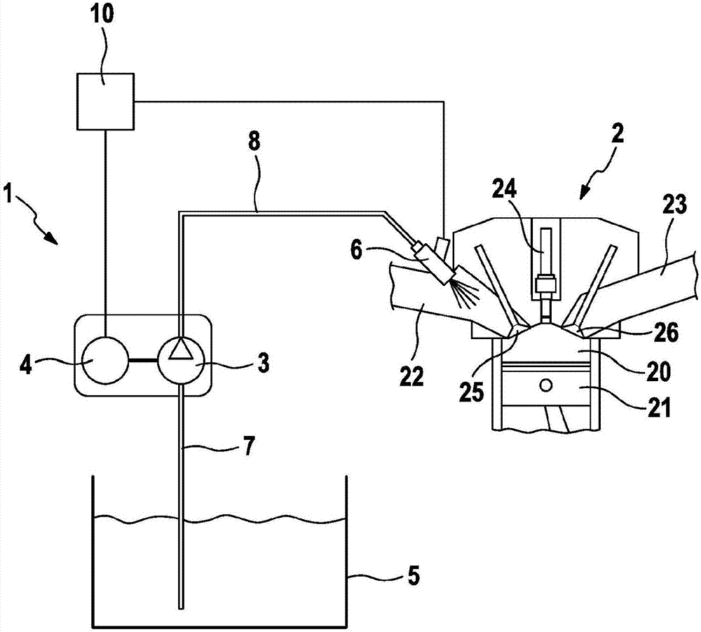 Water injection device of an internal combustion engine