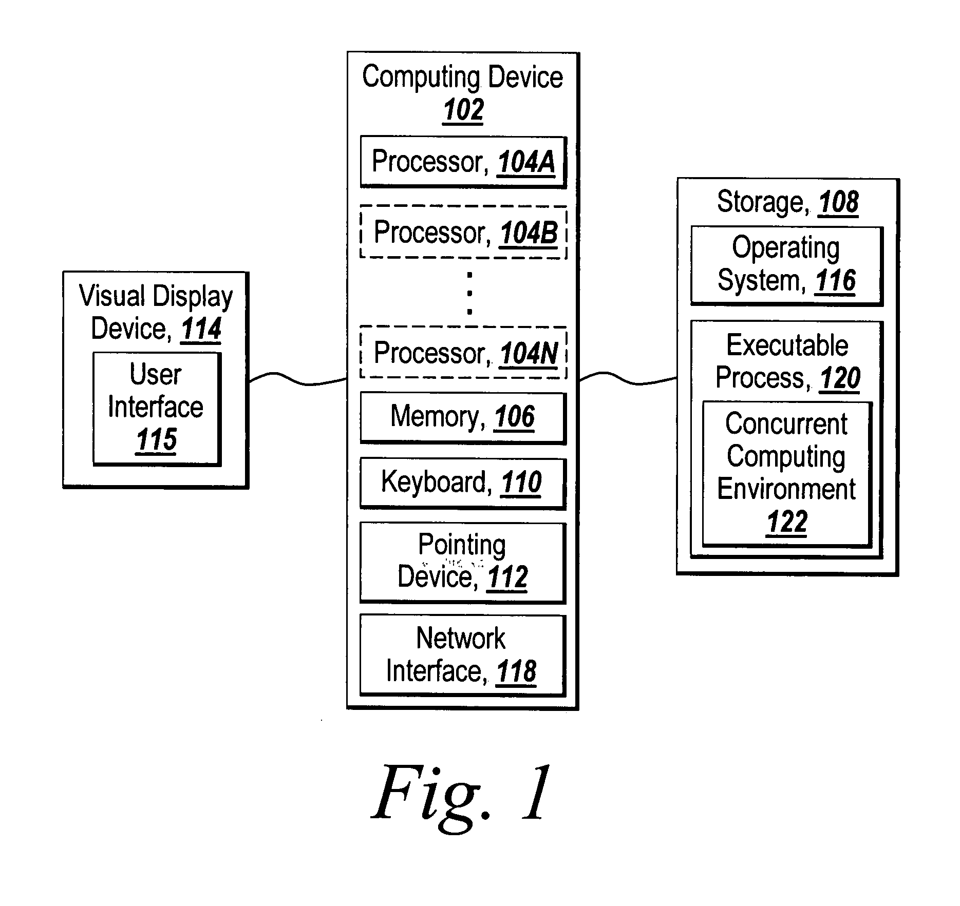 Dynamic definition for concurrent computing environments