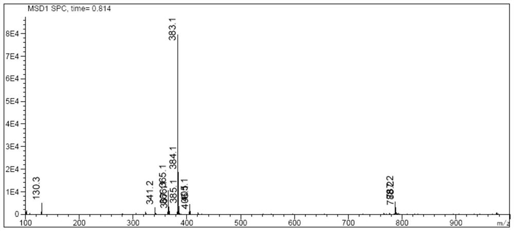 Preparation method of dehydroxymethasone intermediate