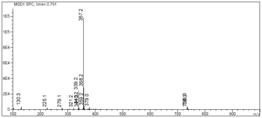 Preparation method of dehydroxymethasone intermediate