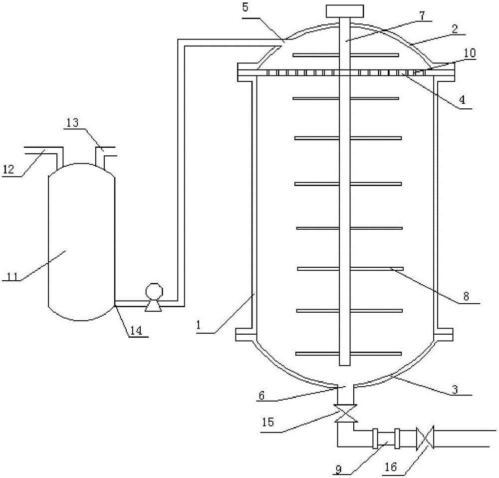 Efficient extraction equipment