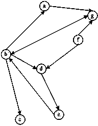 Web click counting method based on web crawler behavior identification and buffering updating strategies