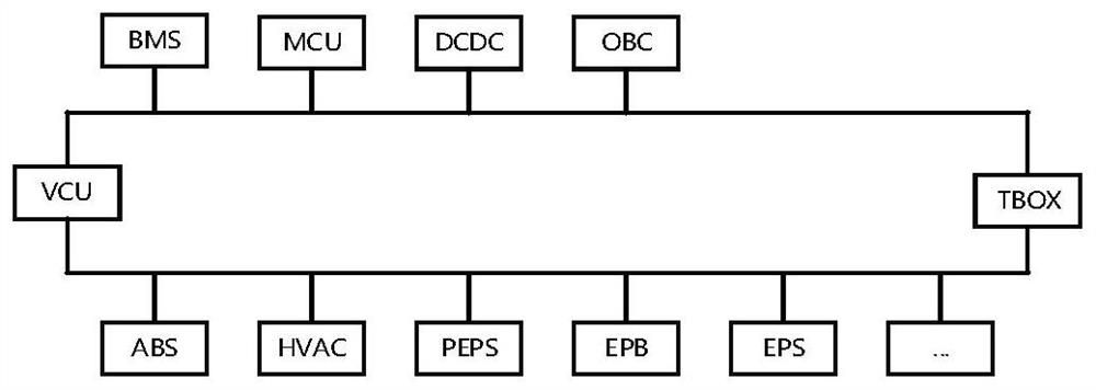 Different-architecture network node sharing method based on signal repackaging