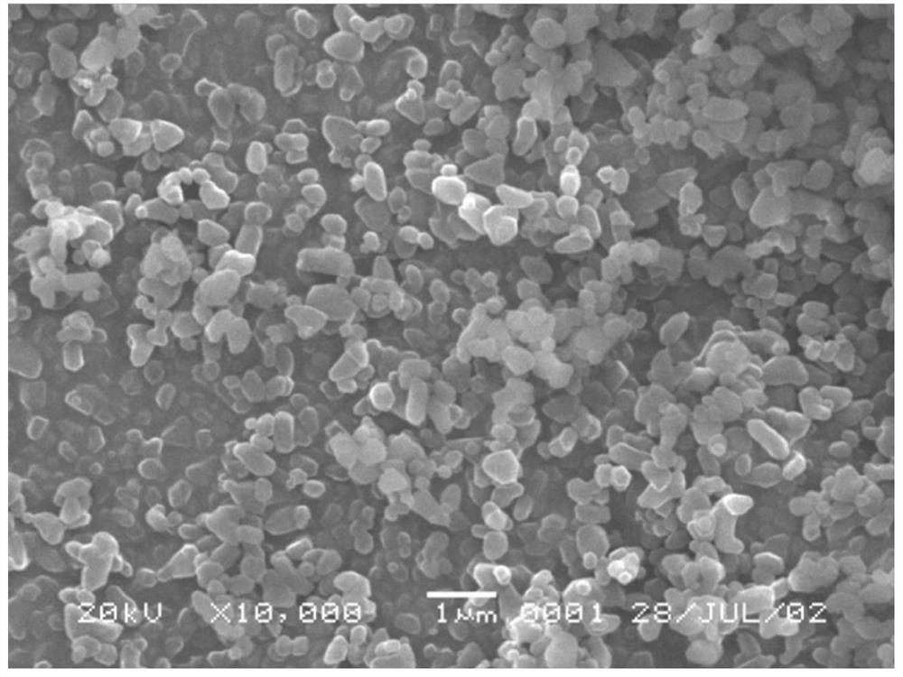 A method for efficiently preparing zif-8 materials