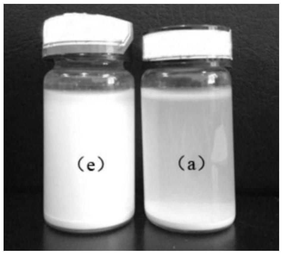 A method for efficiently preparing zif-8 materials