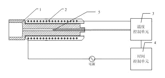 Display method of tempered martensitic steel carbide colour metallography and electrothermal metallographic chromogenic device special for display method