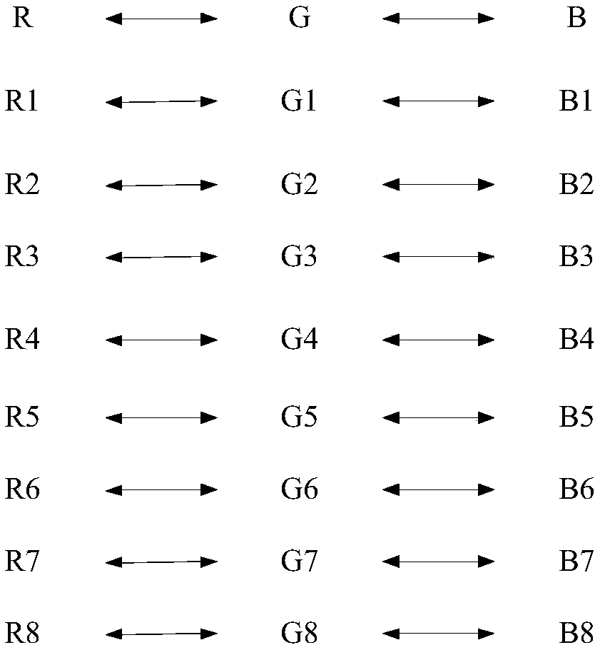 Mass picture processing method and device, electronic equipment and storage medium