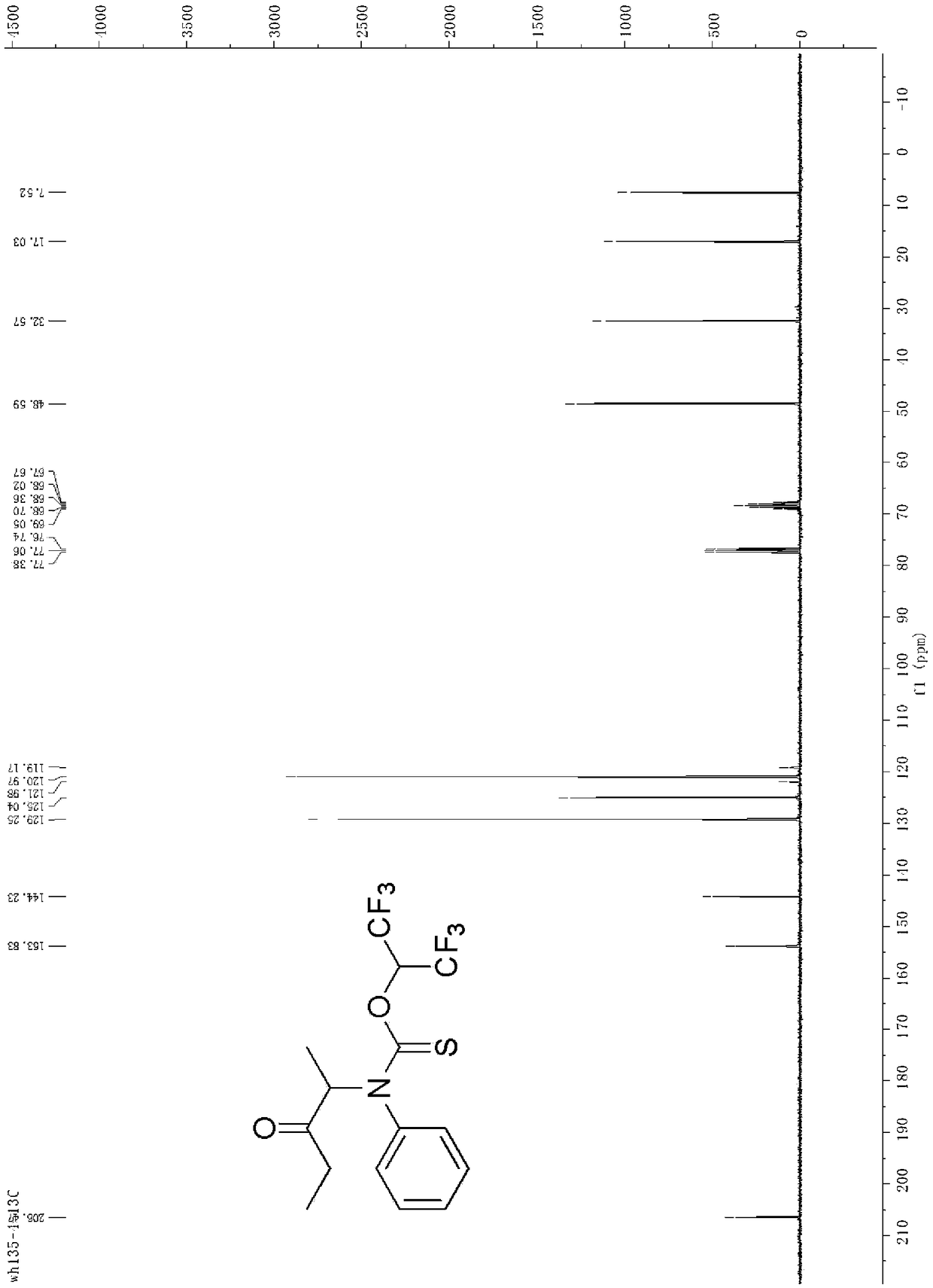 Fluorine-containing thiocarbamate compound and synthesizing method thereof