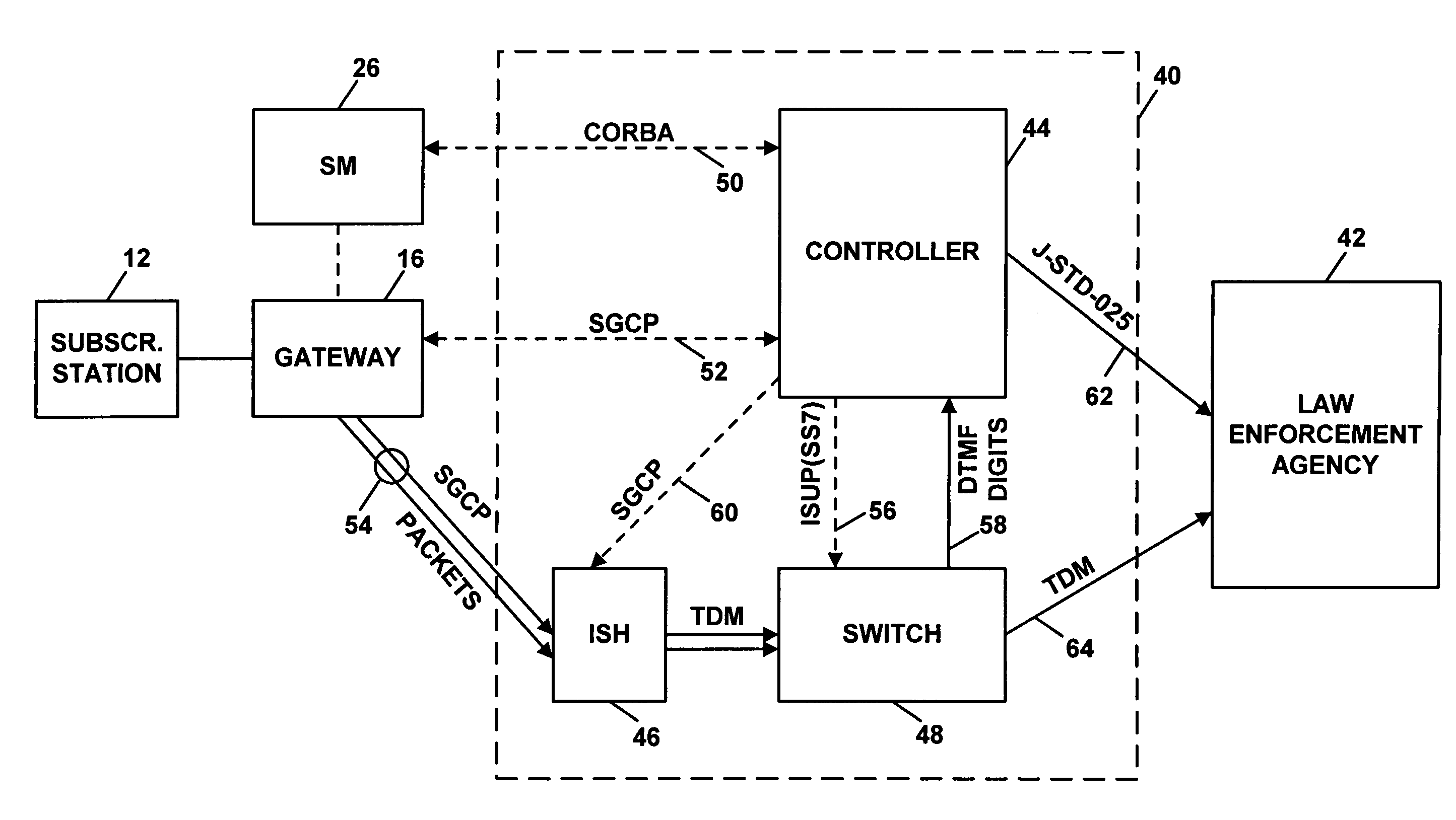 Method and system for wiretapping of packet-based communications