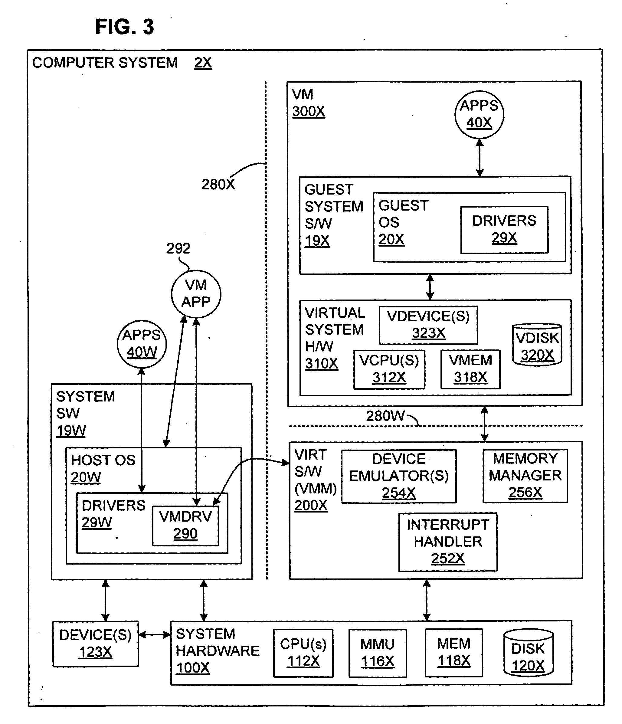 Transparent VMM-Assisted User-Mode Execution Control Transfer