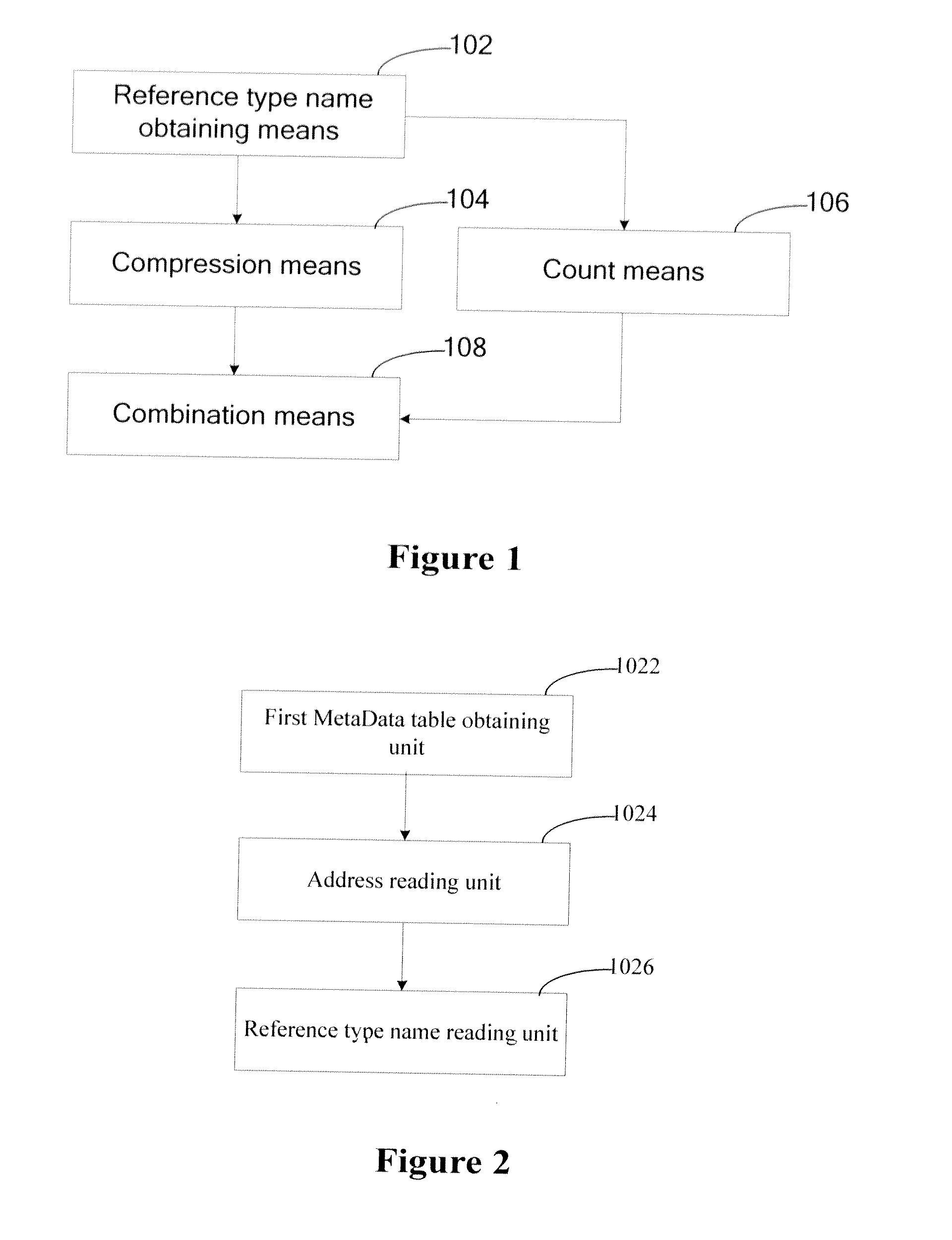 Method for compressing a .net file