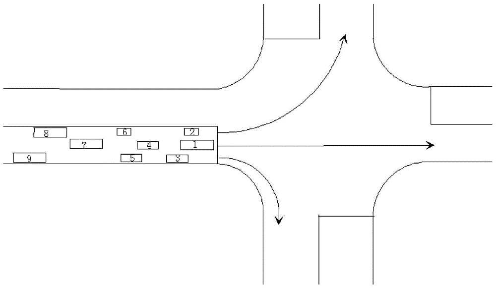 A method for safe driving control of intersection yellow light signal based on wireless technology