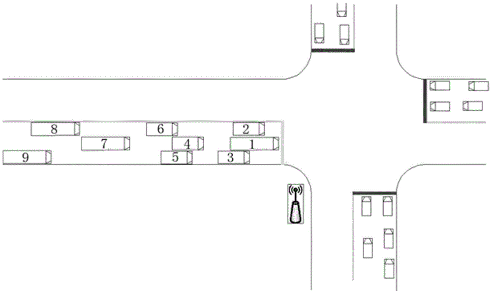 A method for safe driving control of intersection yellow light signal based on wireless technology